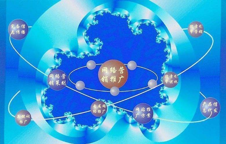 大洼新媒体运营企业需要掌握的网络推广技巧有哪些